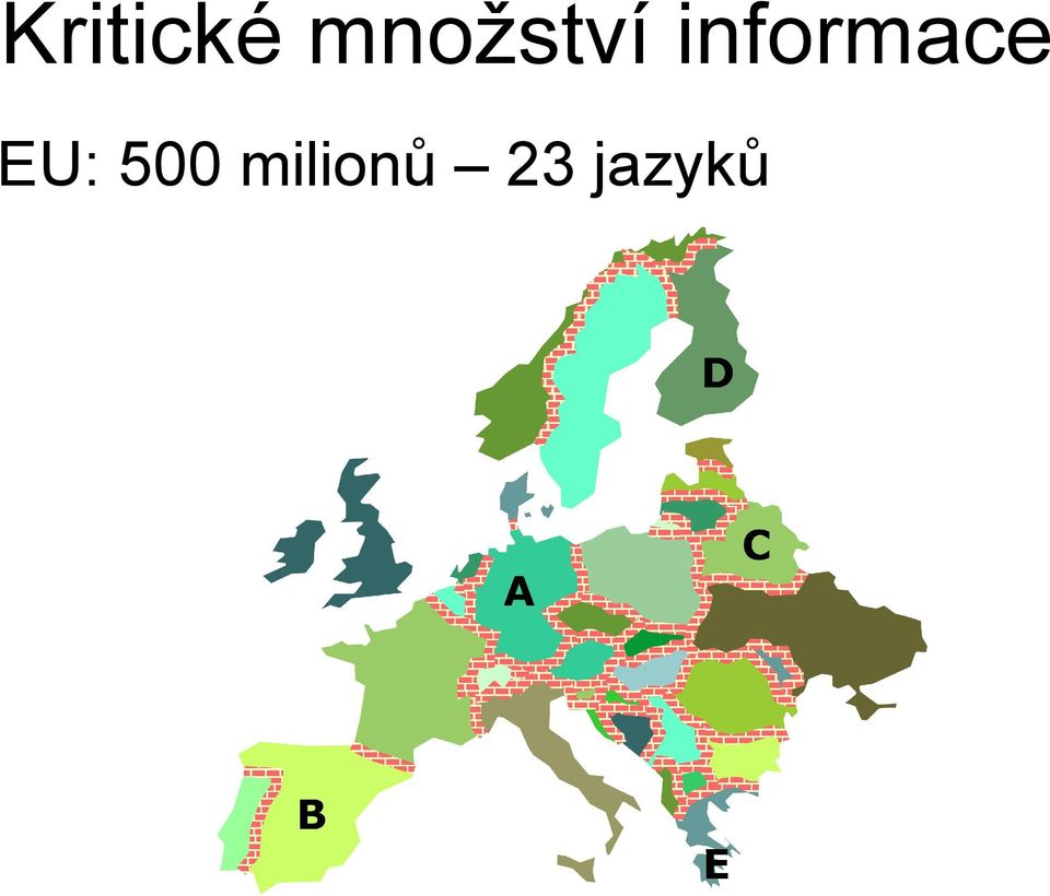 informace EU: