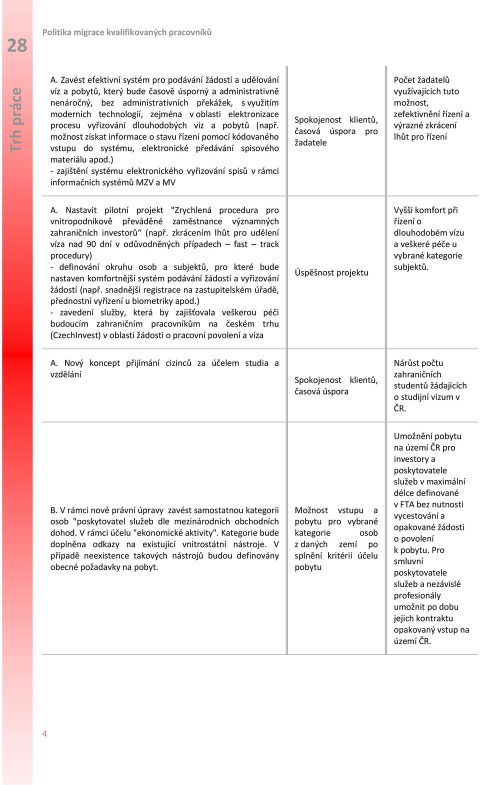 možnost získat informace o stavu řízení pomocí kódovaného vstupu do systému, elektronické předávání spisového materiálu apod.