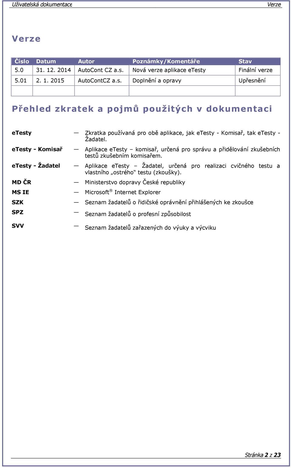 etesty - Žadatel Aplikace etesty Žadatel, určená pro realizaci cvičného testu a vlastního ostrého testu (zkoušky).