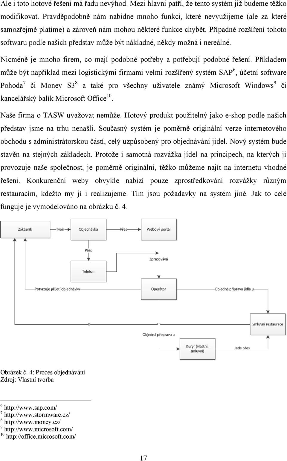 Případné rozšíření tohoto softwaru podle našich představ můţe být nákladné, někdy moţná i nereálné. Nicméně je mnoho firem, co mají podobné potřeby a potřebují podobné řešení.