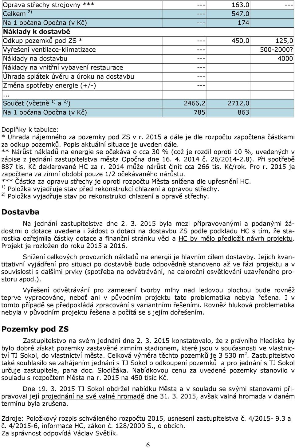 .. Součet (včetně 1) a 2) ) 2466,2 2712,0 Na 1 občana Opočna (v Kč) 785 863 Doplňky k tabulce: * Úhrada nájemného za pozemky pod ZS v r.