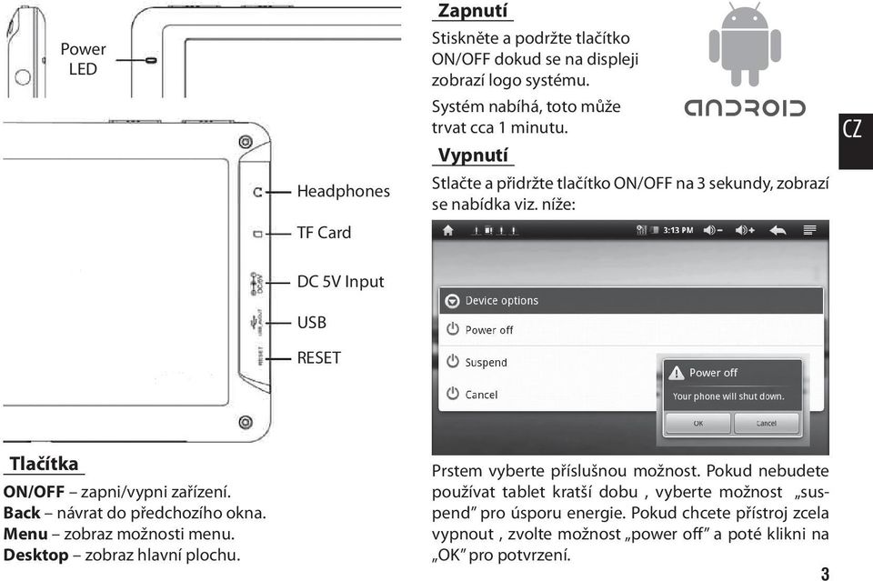 níže: CZ DC 5V Input USB RESET Tlačítka ON/OFF zapni/vypni zařízení. Back návrat do předchozího okna. Menu zobraz možnosti menu.