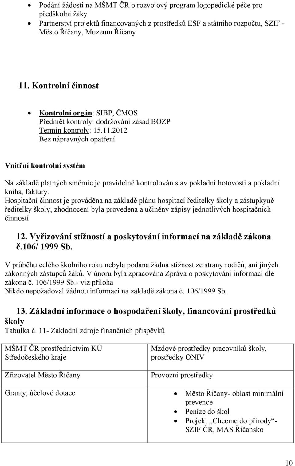 2012 Bez nápravných opatření Vnitřní kontrolní systém Na základě platných směrnic je pravidelně kontrolován stav pokladní hotovosti a pokladní kniha, faktury.