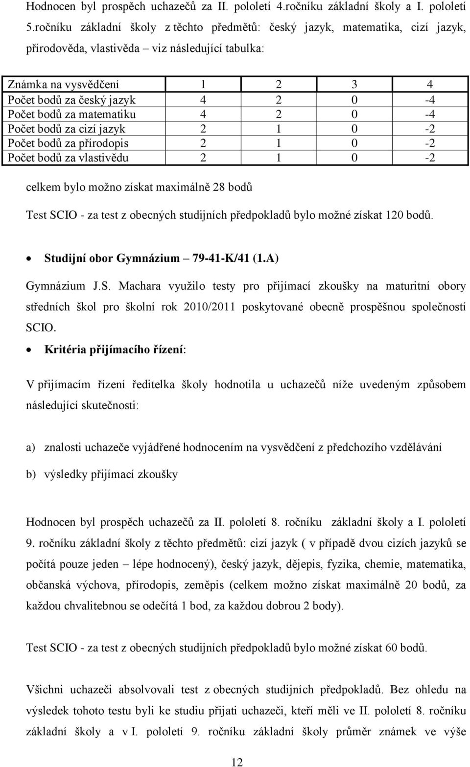 bodů za matematiku 4 2 0-4 Počet bodů za cizí jazyk 2 1 0-2 Počet bodů za přírodopis 2 1 0-2 Počet bodů za vlastivědu 2 1 0-2 celkem bylo možno získat maximálně 28 bodů Test SCIO - za test z obecných