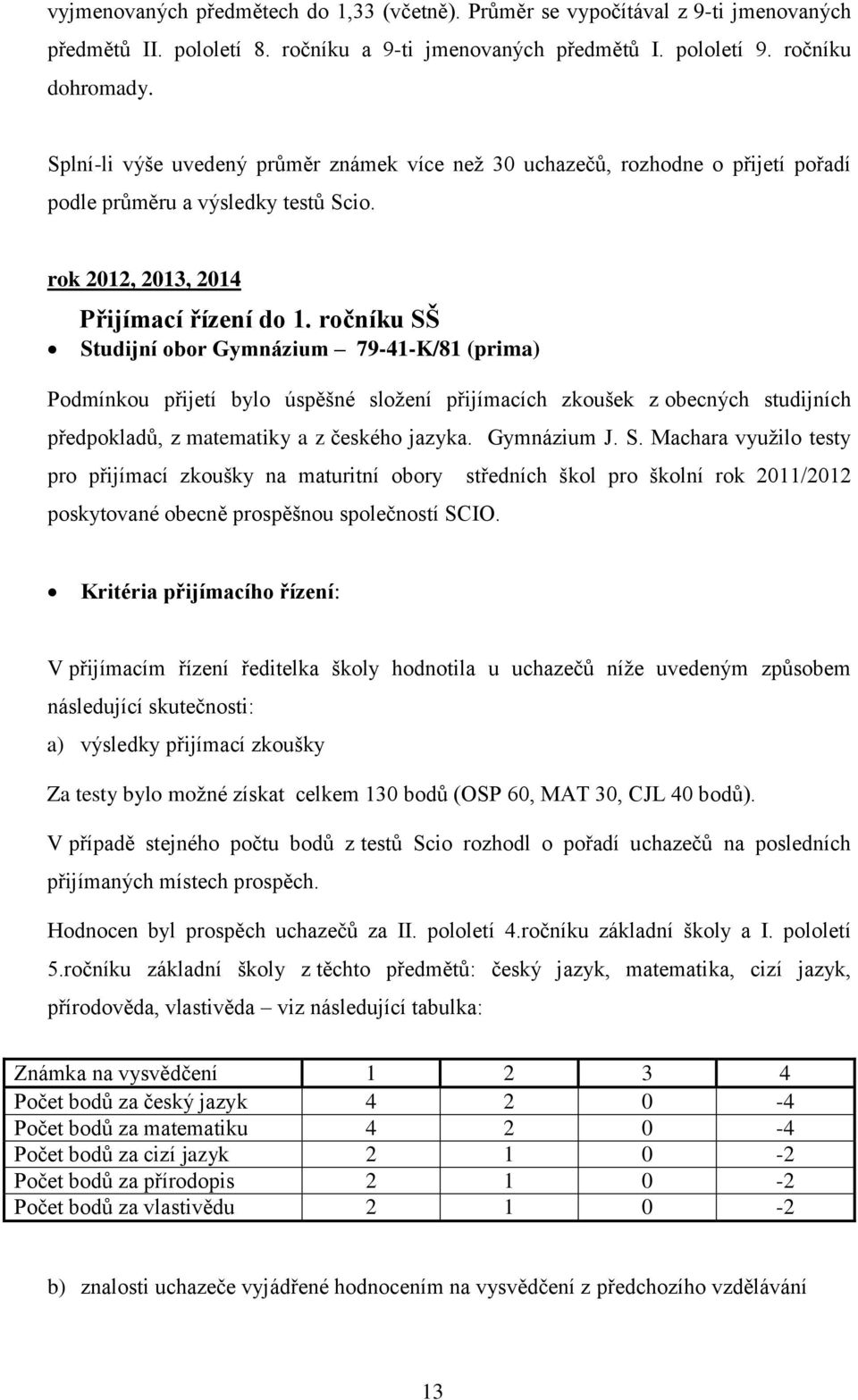 ročníku SŠ Studijní obor Gymnázium 79-41-K/81 (prima) Podmínkou přijetí bylo úspěšné složení přijímacích zkoušek z obecných studijních předpokladů, z matematiky a z českého jazyka. Gymnázium J. S. Machara využilo testy pro přijímací zkoušky na maturitní obory středních škol pro školní rok 2011/2012 poskytované obecně prospěšnou společností SCIO.