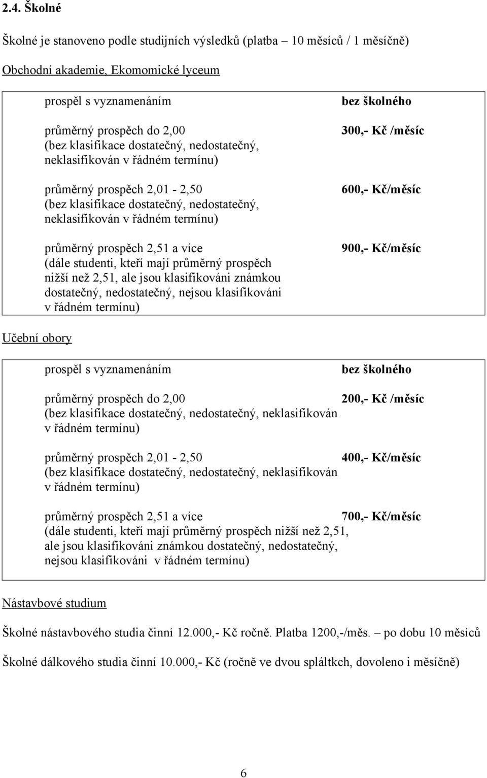 studenti, kteří mají průměrný prospěch nižší než 2,51, ale jsou klasifikováni známkou dostatečný, nedostatečný, nejsou klasifikováni v řádném termínu) bez školného 300,- Kč /měsíc 600,- Kč/měsíc