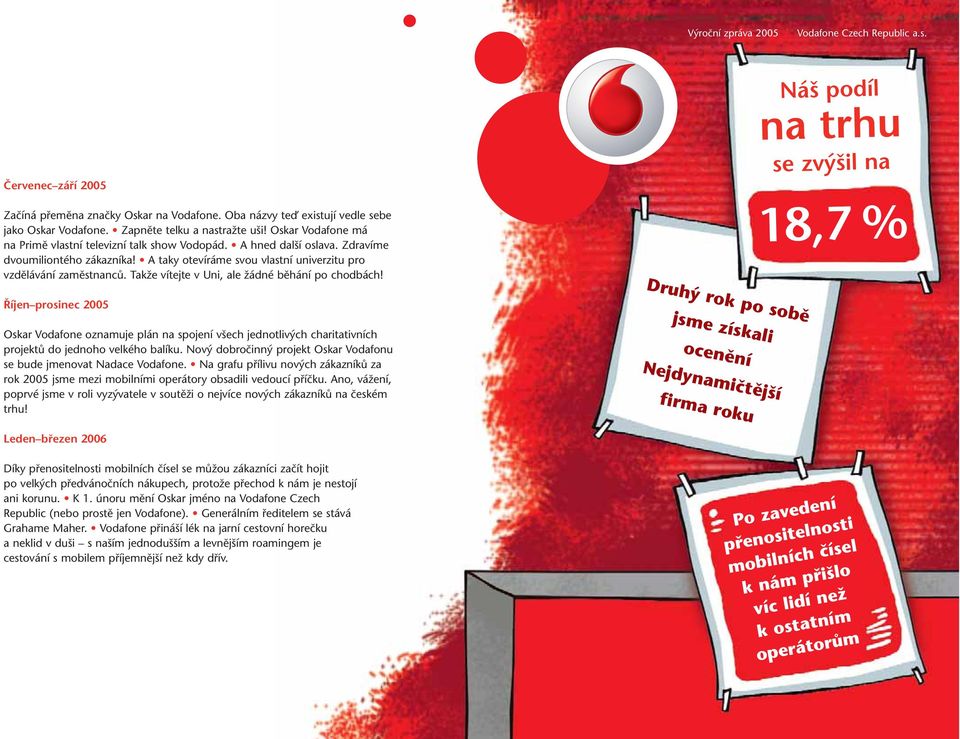 Takže vítejte v Uni, ale žádné běhání po chodbách! Říjen prosinec 2005 Oskar Vodafone oznamuje plán na spojení všech jednotlivých charitativních projektů do jednoho velkého balíku.