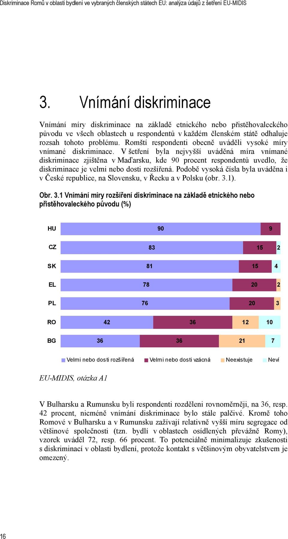 V šetření byla nejvyšší uváděná míra vnímané diskriminace zjištěna v Maďarsku, kde 90 procent respondentů uvedlo, že diskriminace je velmi nebo dosti rozšířená.