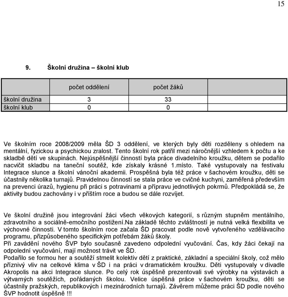 Nejúspěšnější činností byla práce divadelního kroužku, dětem se podařilo nacvičit skladbu na taneční soutěž, kde získaly krásné 1.místo.