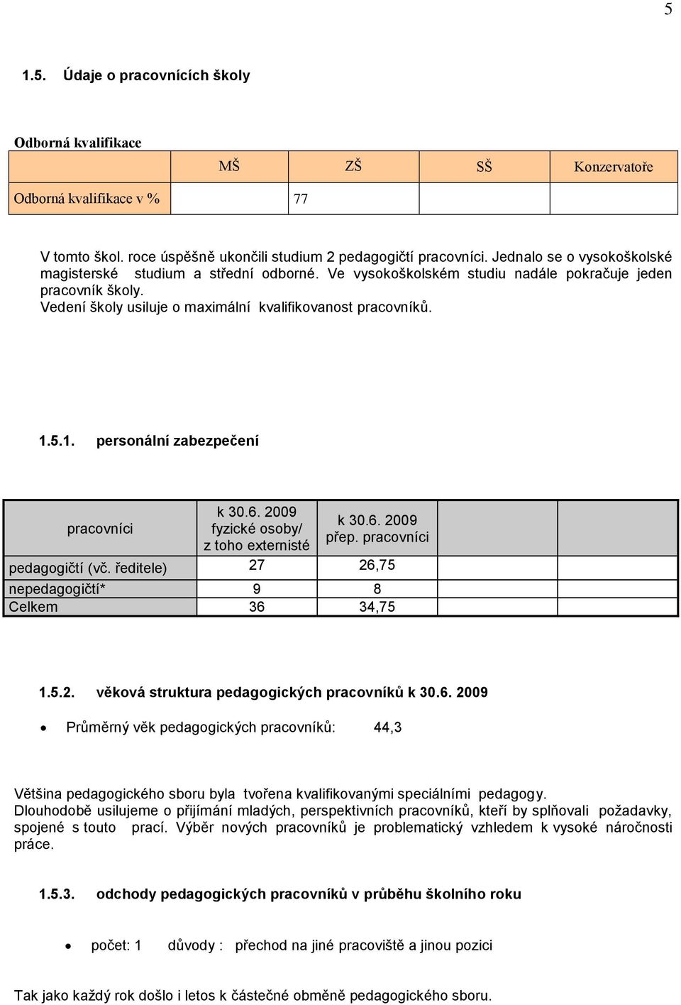 5.1. personální zabezpečení pracovníci k 30.6. 2009 fyzické osoby/ z toho externisté k 30.6. 2009 přep. pracovníci pedagogičtí (vč. ředitele) 27 26,75 nepedagogičtí* 9 8 Celkem 36 34,75 1.5.2. věková struktura pedagogických pracovníků k 30.