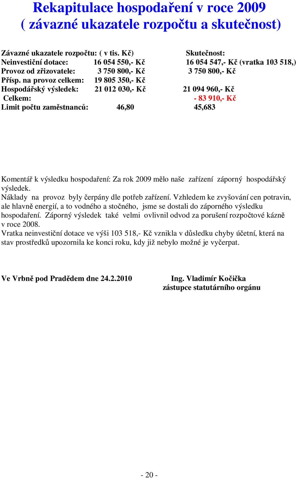 na provoz celkem: 19 805 350,- Kč Hospodářský výsledek: 21 012 030,- Kč 21 094 960,- Kč Celkem: - 83 910,- Kč Limit počtu zaměstnanců: 46,80 45,683 Komentář k výsledku hospodaření: Za rok 2009 mělo