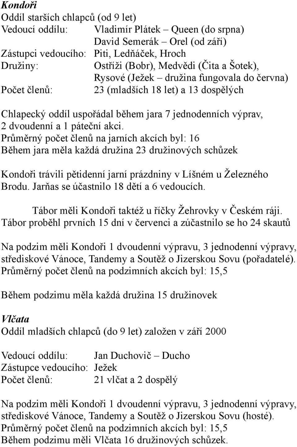 Průměrný počet členů na jarních akcích byl: 16 Během jara měla každá družina 23 družinových schůzek Kondoři trávili pětidenní jarní prázdniny v Líšném u Železného Brodu.