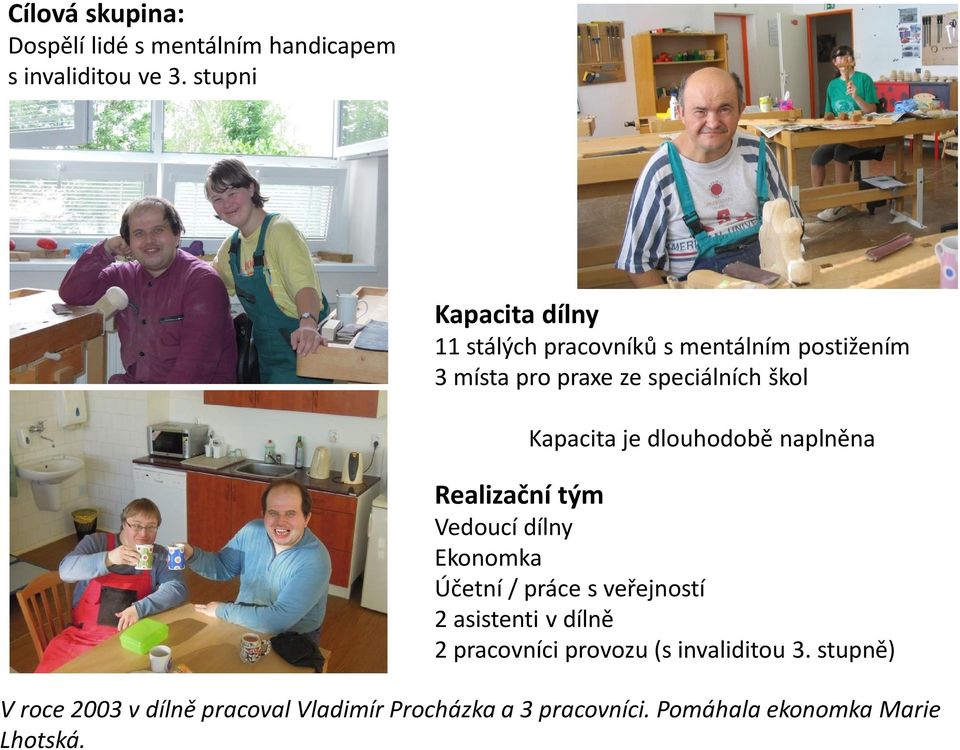 Kapacita je dlouhodobě naplněna Realizační tým Vedoucí dílny Ekonomka Účetní / práce s veřejností 2 asistenti