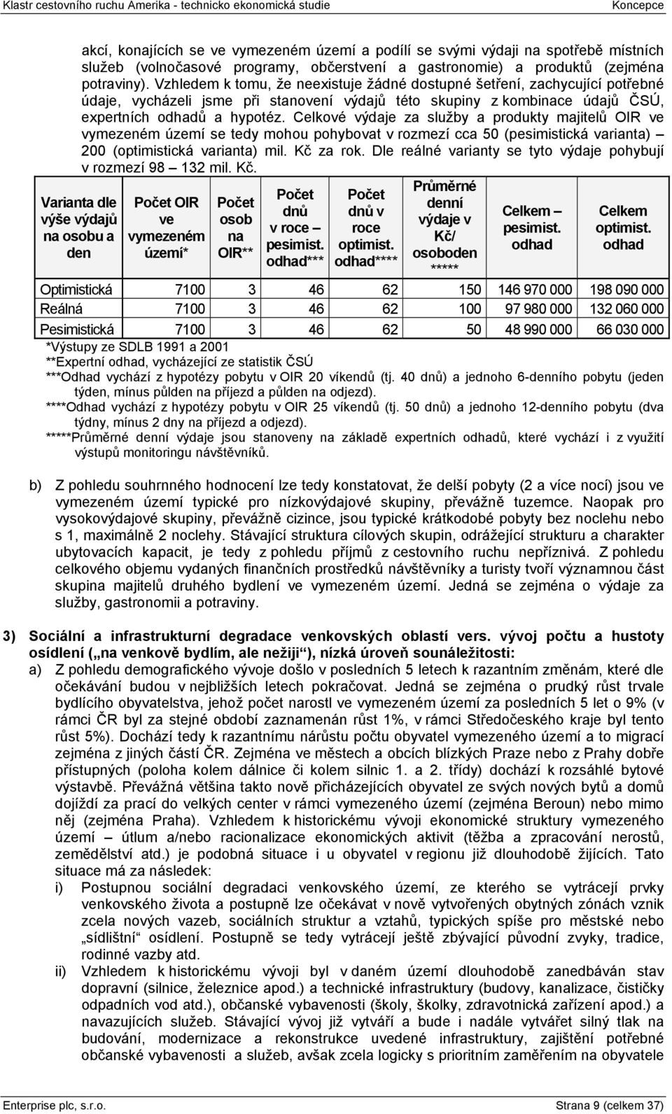 Celkové výdaje za služby a produkty majitelů OIR ve vymezeném území se tedy mohou pohybovat v rozmezí cca 50 (pesimistická varianta) 200 (optimistická varianta) mil. Kč za rok.