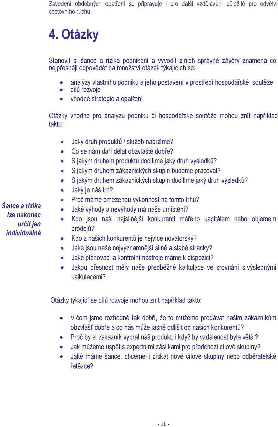 hospodářské soutěže cílů rozvoje vhodné strategie a opatření Otázky vhodné pro analýzu podniku či hospodářské soutěže mohou znít například takto: Šance a rizika lze nakonec určit jen individuálně