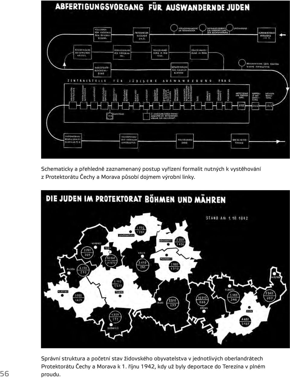 56 Správní struktura a početní stav židovského obyvatelstva v jednotlivých