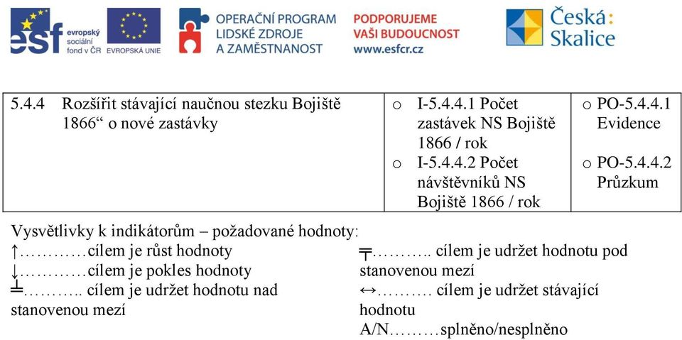 . cílem je udržet hodnotu pod cílem je pokles hodnoty stanovenou mezí.. cílem je udržet hodnotu nad.