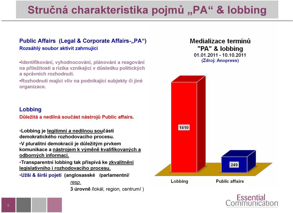 Lobbing Důležitá a nedílná součást nástrojů Public affairs. Lobbing je legitimní a nedílnou součástí demokratického rozhodovacího procesu.