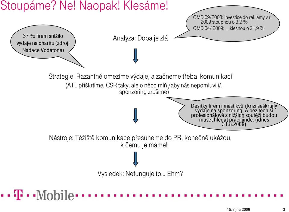 /aby nás nepomluvili/, sponzoring zrušíme) Nástroje: Těžiště komunikace přesuneme do PR, konečně ukážou, k čemu je máme!