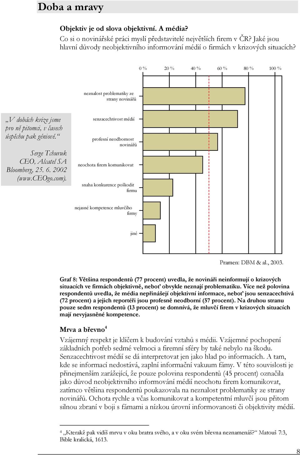 0 % 20 % 40 % 60 % 80 % 100 % neznalost problematiky ze strany novinářů V dobách krize jsme pro ně pitomci, v časech úspěchu pak géniové. Serge Tchuruk CEO, Alcatel SA Bloomberg, 25. 6. 2002 (www.