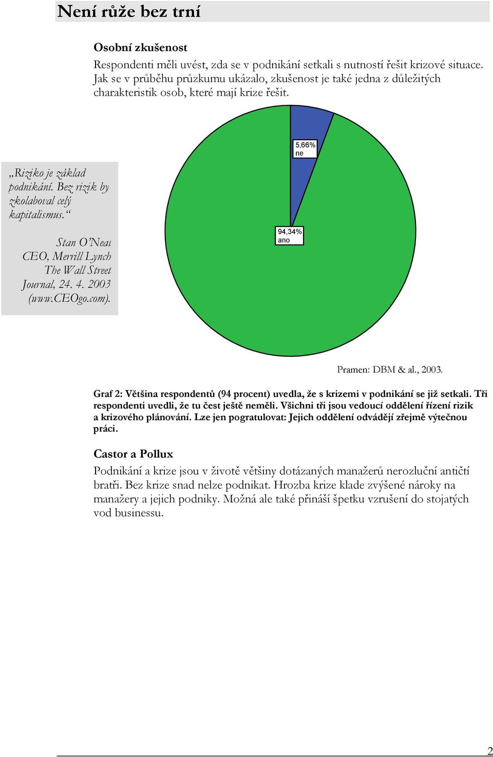 5,66% ne Stan O Neal CEO, Merrill Lynch The Wall Street Journal, 24. 4. 2003 (www.ceogo.com). 94,34% ano Graf 2: Většina respondentů (94 procent) uvedla, že s krizemi v podnikání se již setkali.