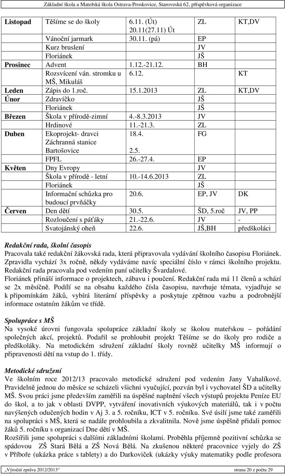 -27.4. EP Květen Dny Evropy JV Škola v přírodě - letní 10.-14.6.2013 ZL Floriánek JŠ Informační schůzka pro 20.6. EP, JV DK budoucí prvňáčky Červen Den dětí 30.5. ŠD, 5.