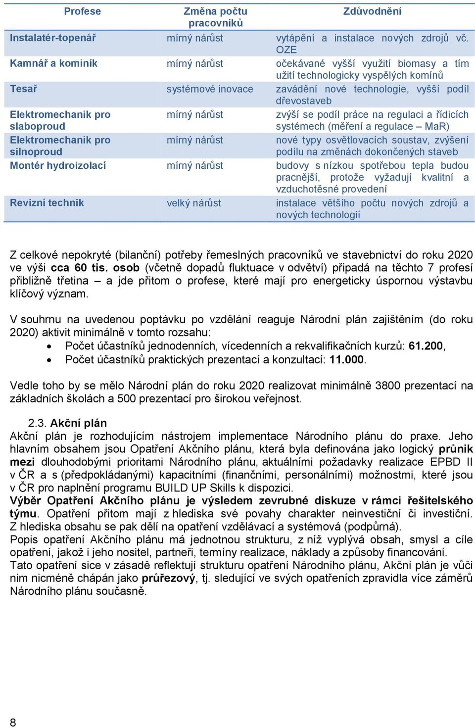 pro slaboproud mírný nárůst zvýší se podíl práce na regulaci a řídicích systémech (měření a regulace MaR) Elektromechanik pro silnoproud mírný nárůst nové typy osvětlovacích soustav, zvýšení podílu