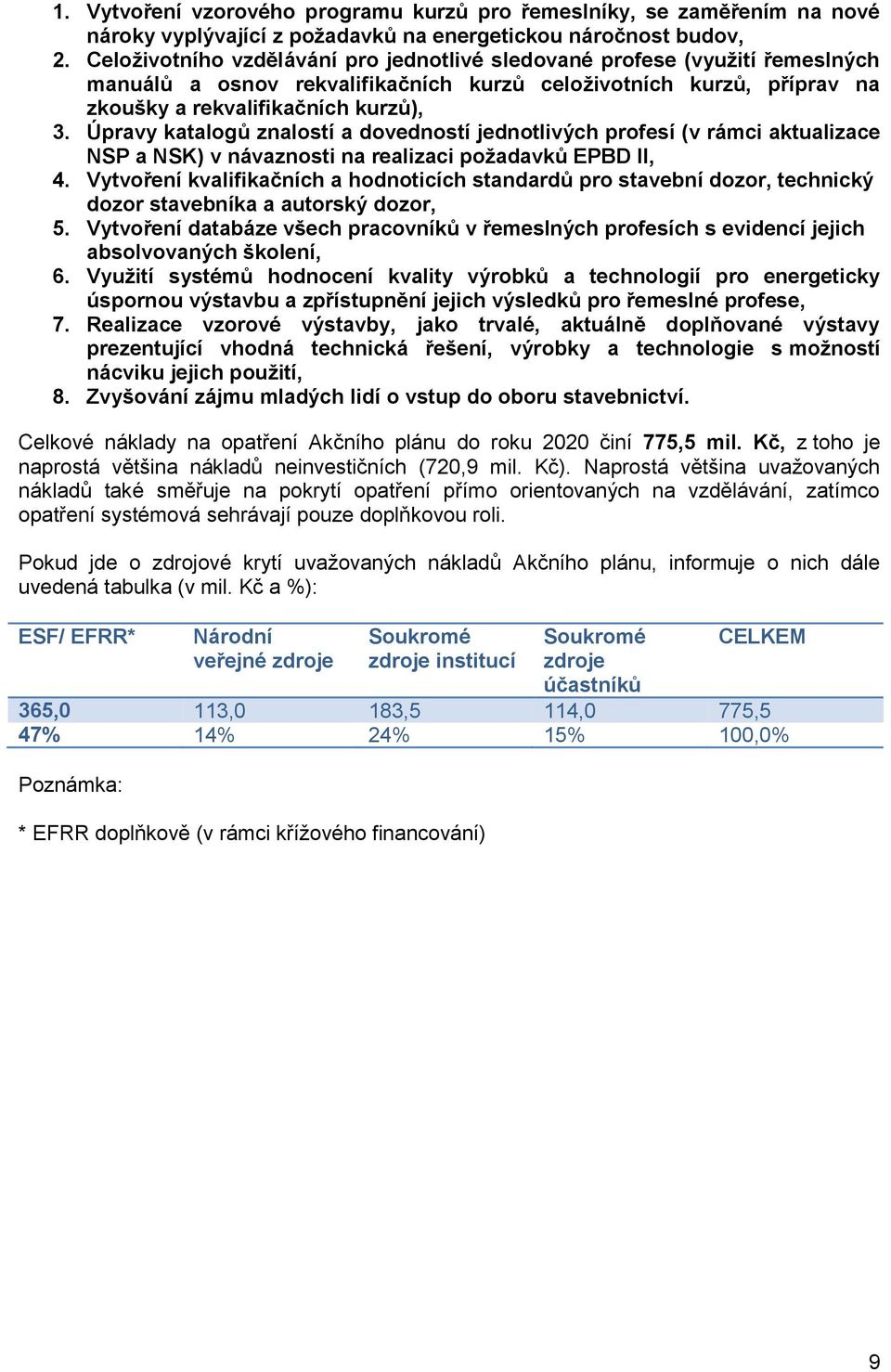 Úpravy katalogů znalostí a dovedností jednotlivých profesí (v rámci aktualizace NSP a NSK) v návaznosti na realizaci požadavků EPBD II, 4.