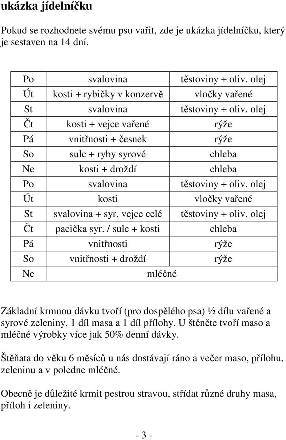 olej Čt kosti + vejce vařené rýže Pá vnitřnosti + česnek rýže So sulc + ryby syrové chleba Ne kosti + droždí chleba Po svalovina těstoviny + oliv. olej Út kosti vločky vařené St svalovina + syr.