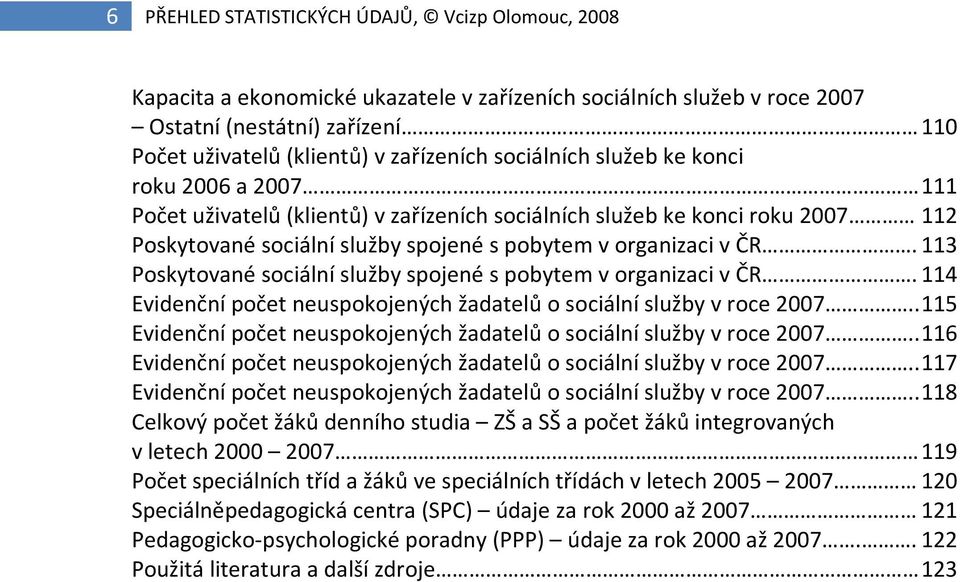 113 Poskytované sociální služby spojené s pobytem v organizaci v ČR. 114 Evidenční počet neuspokojených žadatelů o sociální služby v roce 2007.