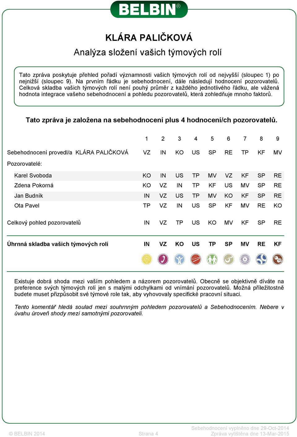 Celkvá skladba vašich týmvých rlí není puhý průměr z každéh jedntlivéh řádku, ale vážená hdnta integrace vašeh sebehdncení a phledu pzrvatelů, která zhledňuje mnh faktrů.