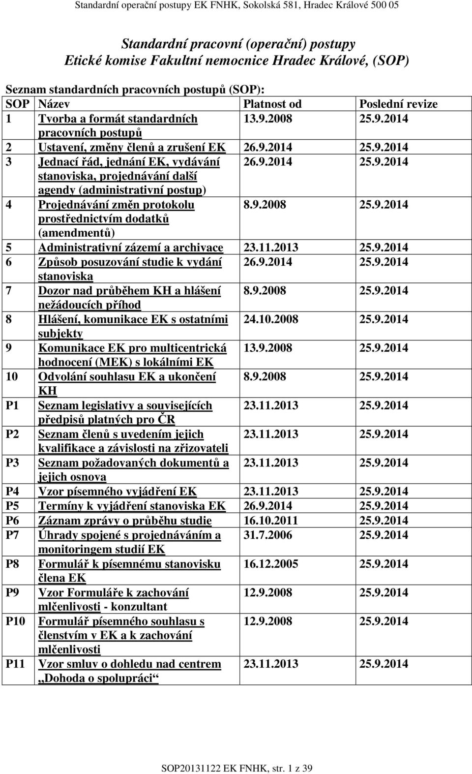 9.2008 25.9.2014 prostřednictvím dodatků (amendmentů) 5 Administrativní zázemí a archivace 23.11.2013 25.9.2014 6 Způsob posuzování studie k vydání 26.9.2014 25.9.2014 stanoviska 7 Dozor nad průběhem KH a hlášení 8.
