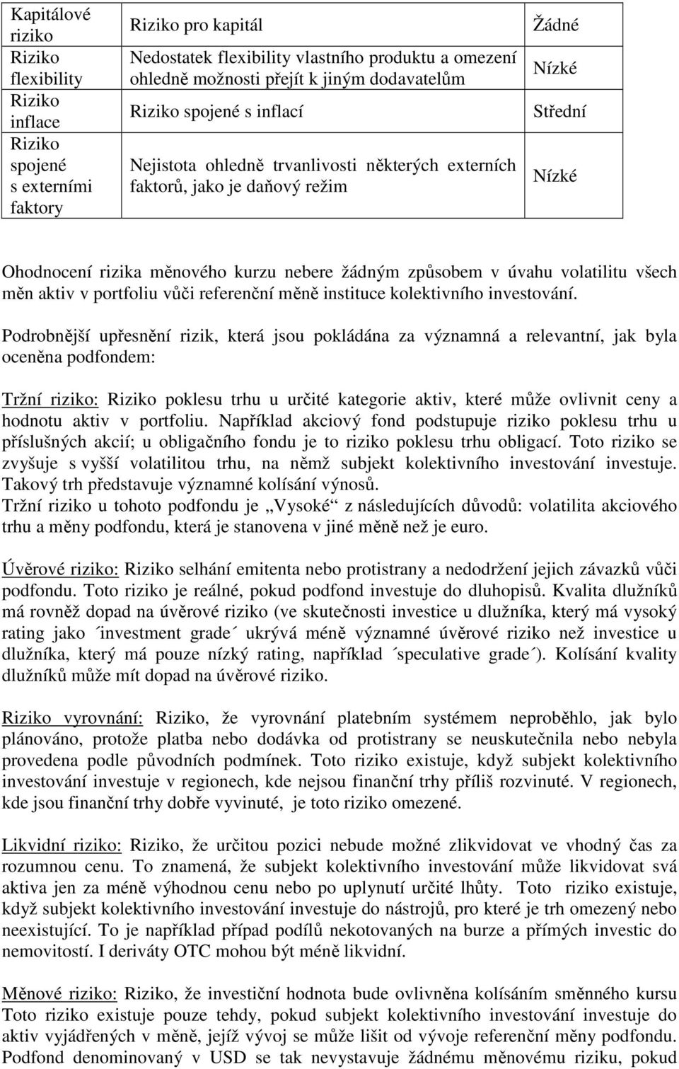 v úvahu volatilitu všech měn aktiv v portfoliu vůči referenční měně instituce kolektivního investování.