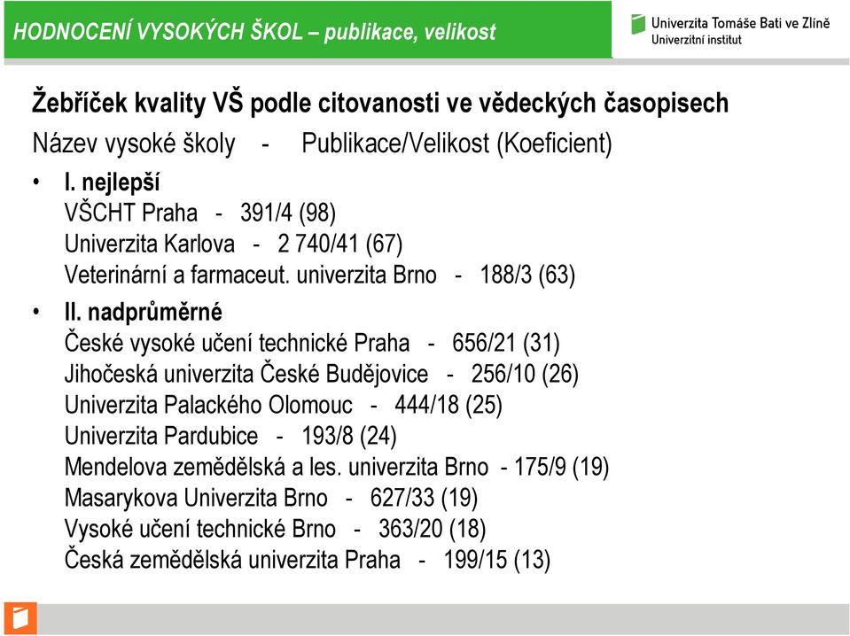 nadprůměrné České vysoké učení technické Praha - 656/21 (31) Jihočeská univerzita České Budějovice - 256/10 (26) Univerzita Palackého Olomouc - 444/18 (25) Univerzita