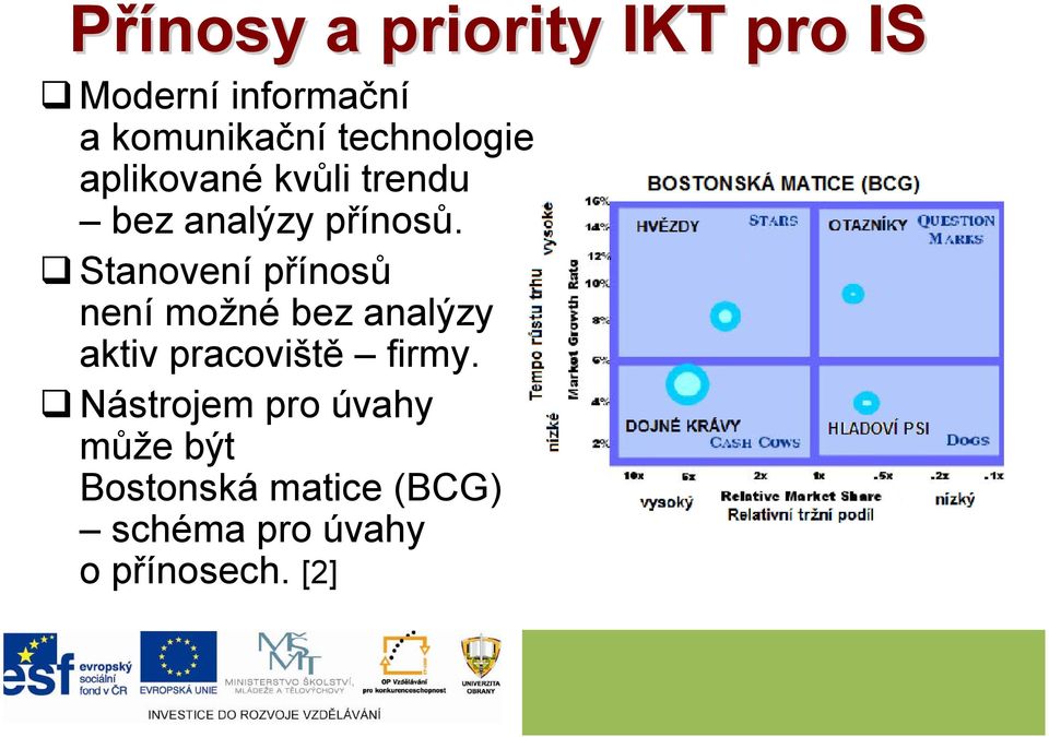 přínosů. Stanovení přínosů není možné bez analýzy aktiv pracoviště firmy.