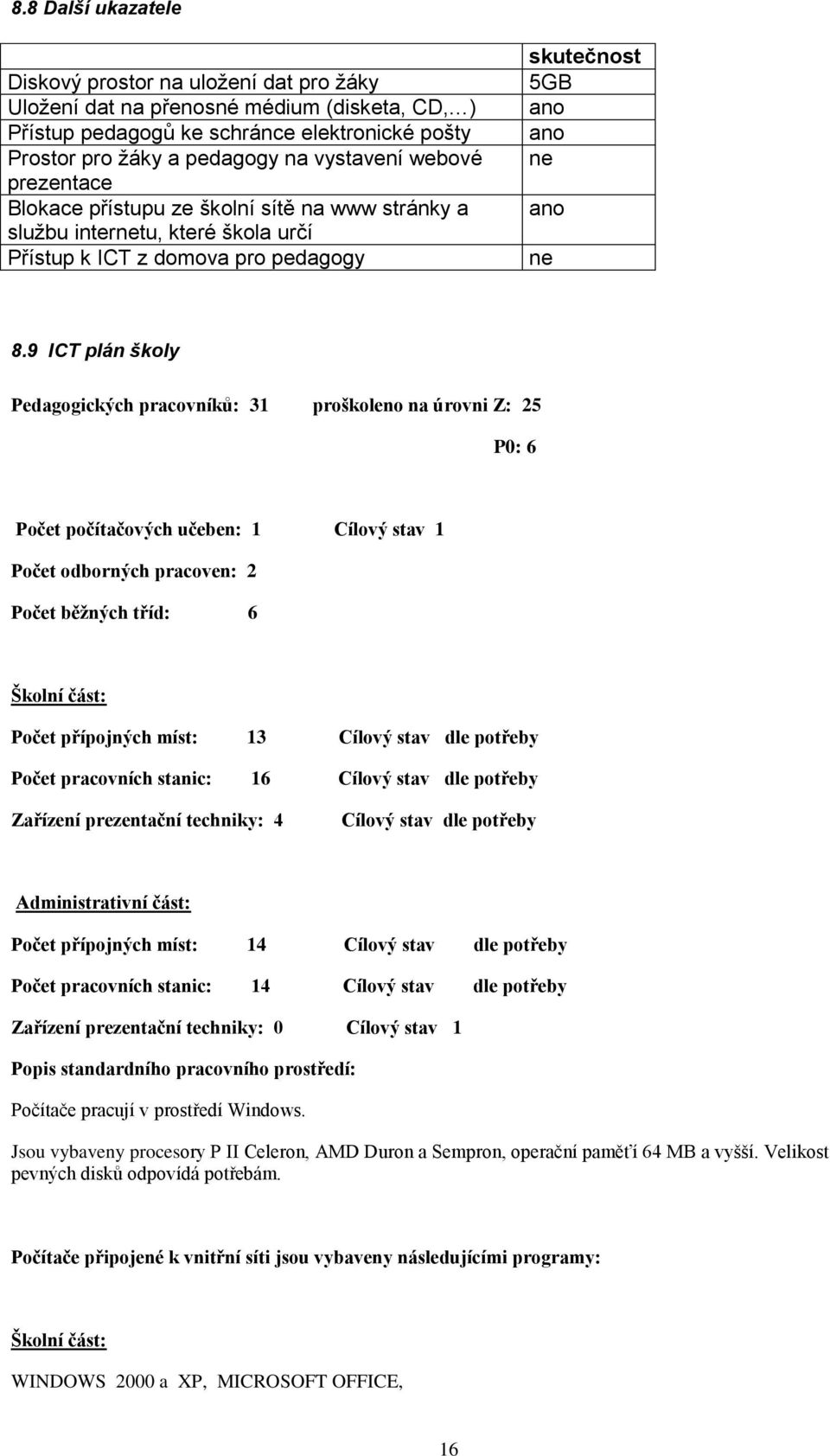 9 ICT plán školy Pedagogických pracovníků: 31 proškoleno na úrovni Z: 25 P0: 6 Počet počítačových učeben: 1 Cílový stav 1 Počet odborných pracoven: 2 Počet běžných tříd: 6 Školní část: Počet