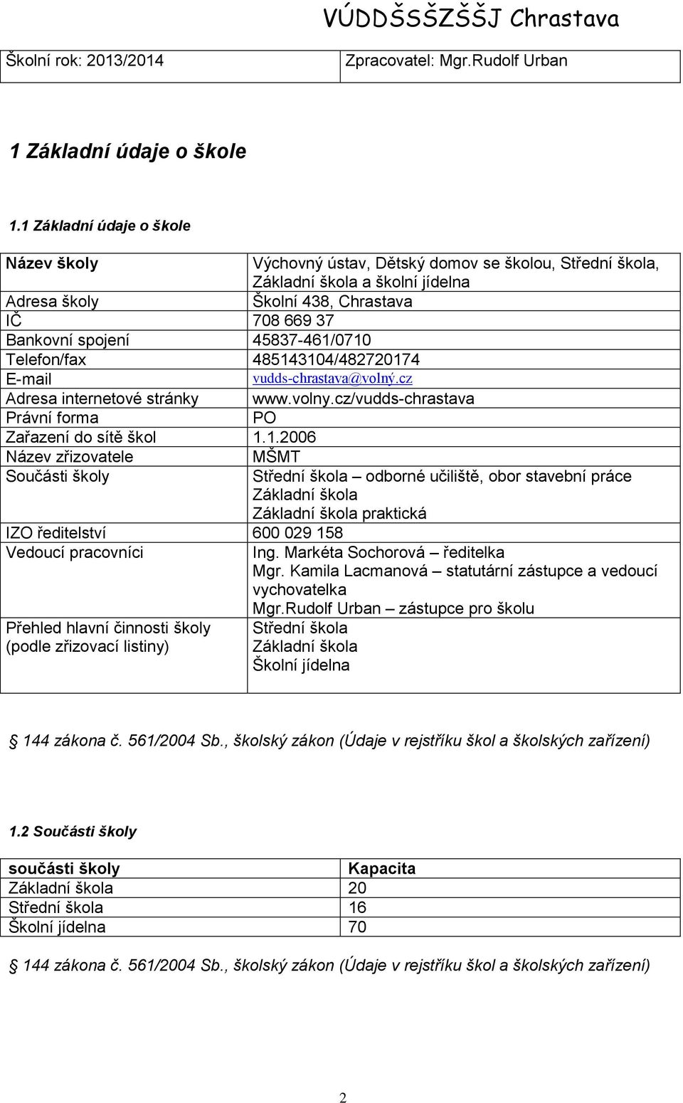 45837-461/0710 Telefon/fax 485143104/482720174 E-mail vudds-chrastava@volný.cz Adresa internetové stránky www.volny.cz/vudds-chrastava Právní forma PO Zařazení do sítě škol 1.1.2006 Název zřizovatele MŠMT Součásti školy Střední škola odborné učiliště, obor stavební práce Základní škola Základní škola praktická IZO ředitelství 600 029 158 Vedoucí pracovníci Ing.