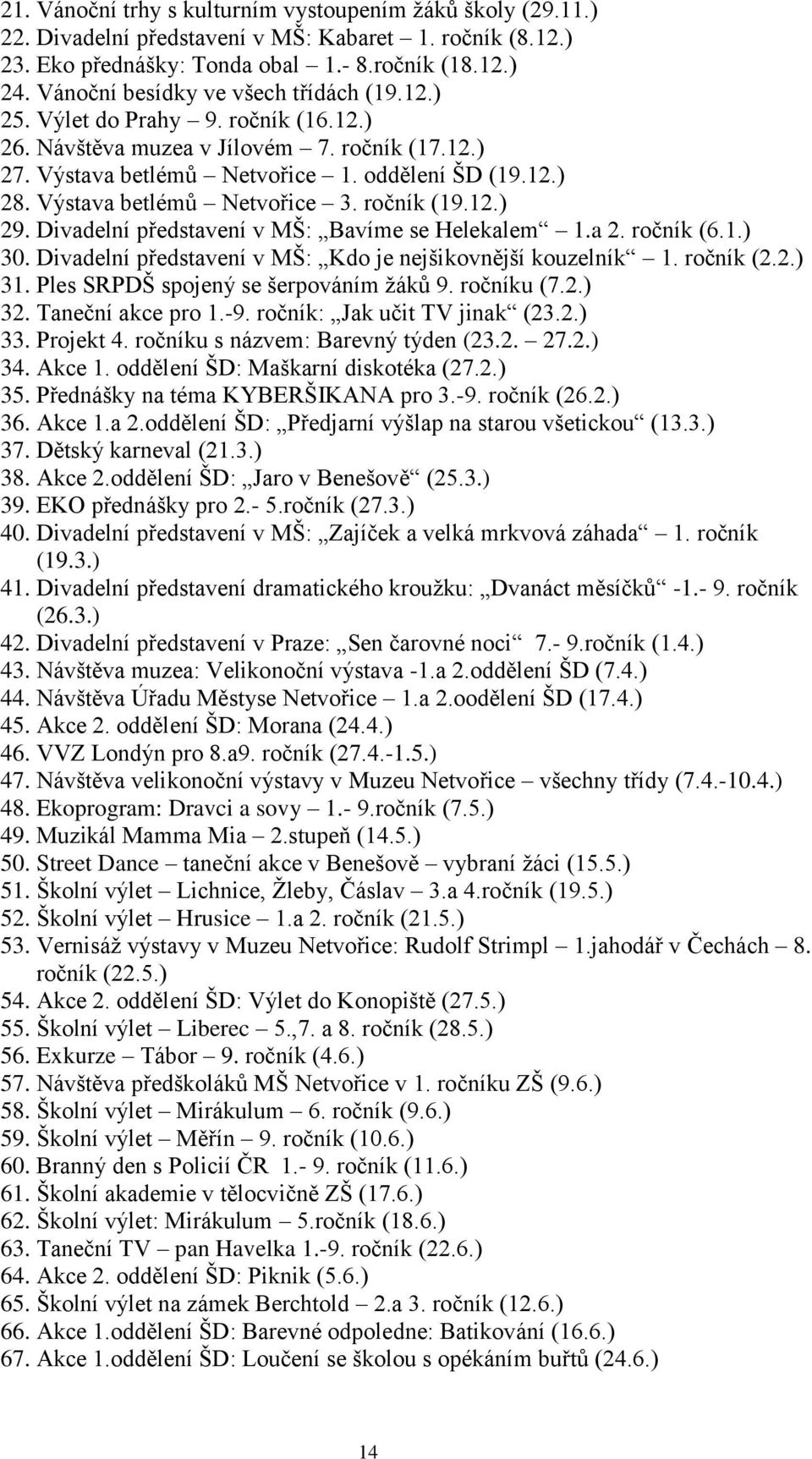 Výstava betlémů Netvořice 3. ročník (19.12.) 29. Divadelní představení v MŠ: Bavíme se Helekalem 1.a 2. ročník (6.1.) 30. Divadelní představení v MŠ: Kdo je nejšikovnější kouzelník 1. ročník (2.2.) 31.