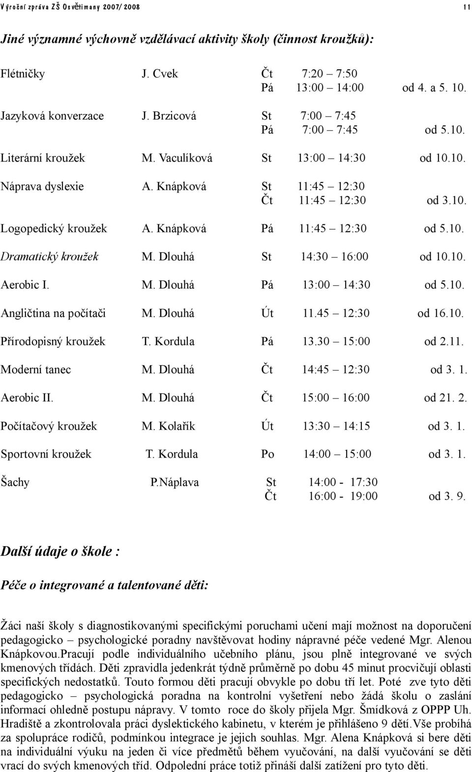 Dlouhá St 14:30 16:00 od 10.10. Aerobic I. M. Dlouhá Pá 13:00 14:30 od 5.10. Angličtina na počítači M. Dlouhá Út 11.45 12:30 od 16.10. Přírodopisný kroužek T. Kordula Pá 13.30 15:00 od 2.11. Moderní tanec M.