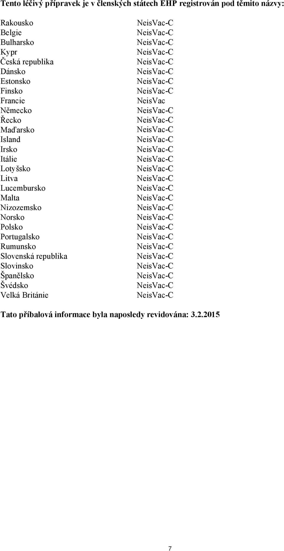 Itálie Lotyšsko Litva Lucembursko Malta Nizozemsko Norsko Polsko Portugalsko Rumunsko Slovenská