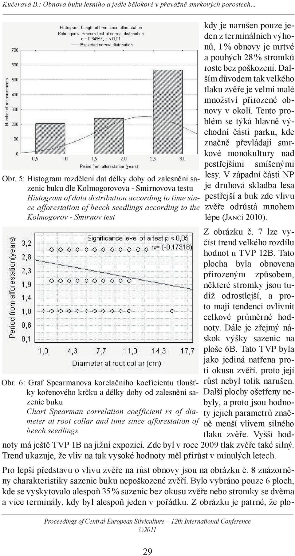 6: Graf Spearmanova korelačního koeficientu tloušťky kořenového krčku a délky doby od zalesnění sazenic buku Chart Spearman correlation coefficient rs of diameter at root collar and time since