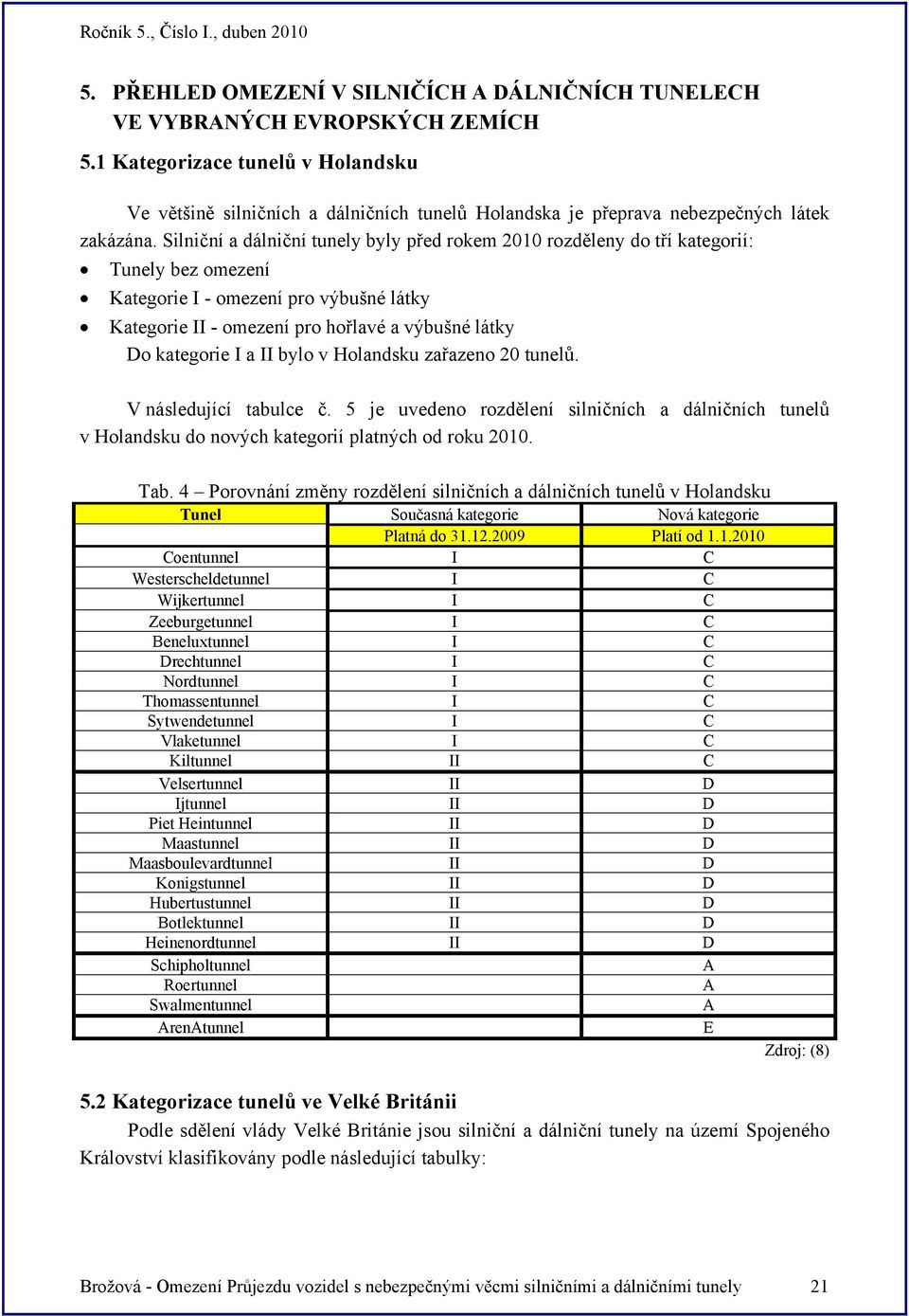 I a II bylo v Holandsku zařazeno 20 tunelů. V následující tabulce č. 5 je uvedeno rozdělení silničních a dálničních tunelů v Holandsku do nových kategorií platných od roku 2010. Tab.