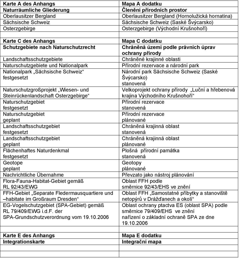 Landschaftsschutzgebiet Flächenhaftes Naturdenkmal Geotope Flora-Fauna-Habitat-Gebiet gemäß RL 92/43/EWG FFH-Gebiet Separate und habitate im Großraum Dresden EG-Vogelschutzgebiet (SPA-Gebiet) gemäß