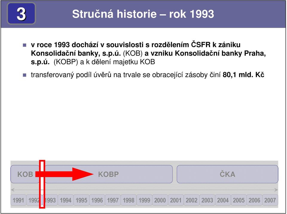 () a vzniku Konsolidační banky Praha, s.p.ú.