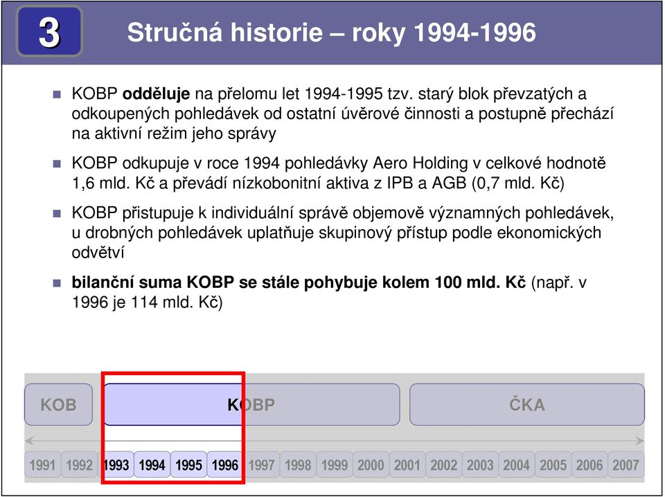 Aero Holding v celkové hodnotě 1,6 mld. Kč a převádí nízkobonitní aktiva z IPB a AGB (0,7 mld.