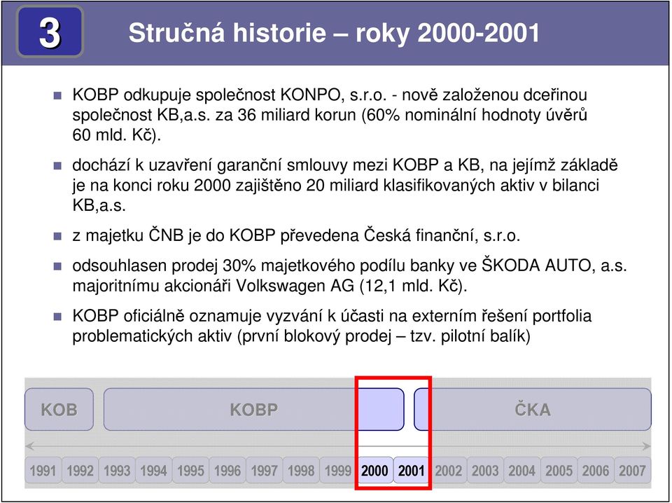 r.o. odsouhlasen prodej 30% majetkového podílu banky ve ŠKODA AUTO, a.s. majoritnímu akcionáři Volkswagen AG (12,1 mld. Kč).