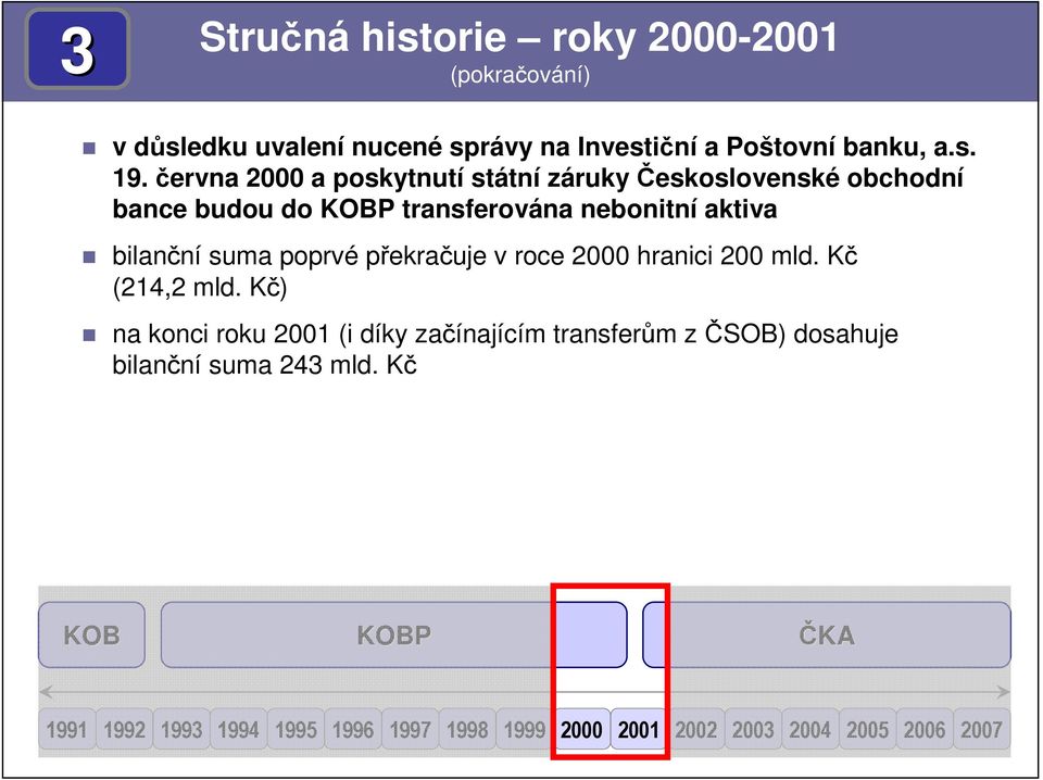 suma poprvé překračuje v roce 2000 hranici 200 mld. Kč (214,2 mld.