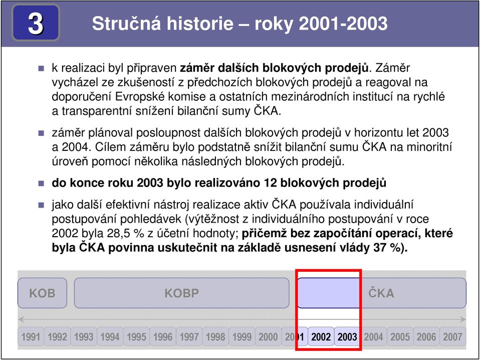 záměr plánoval posloupnost dalších blokových prodejů v horizontu let 2003 a 2004. Cílem záměru bylo podstatně snížit bilanční sumu na minoritní úroveň pomocí několika následných blokových prodejů.