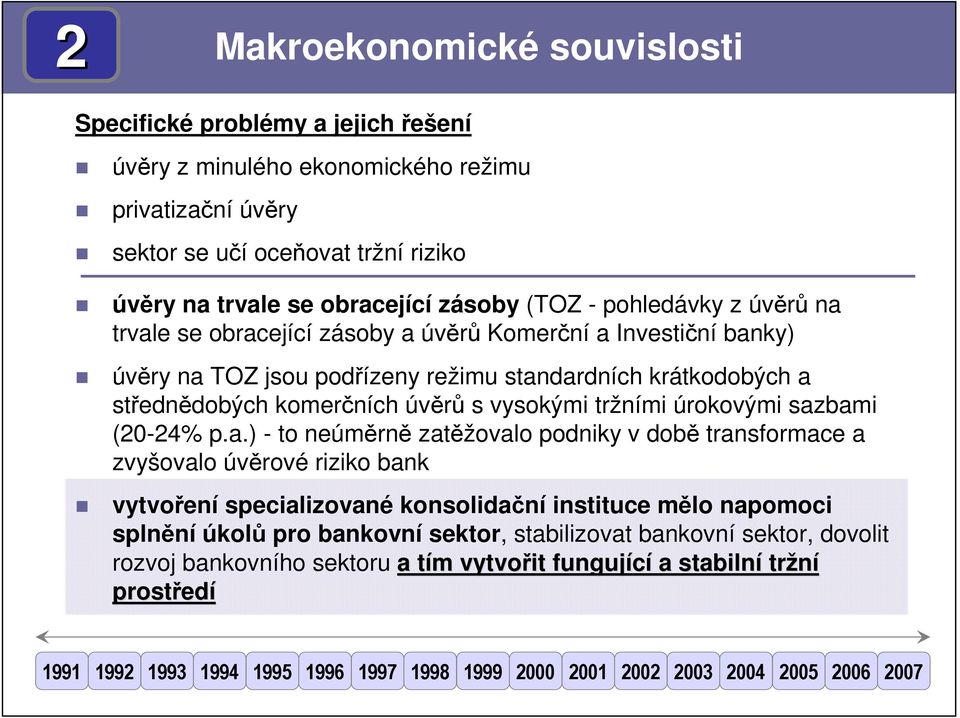 tržními úrokovými saz