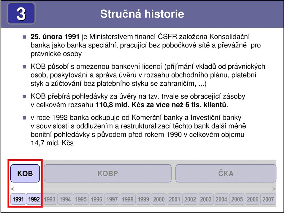 vkladů od právnických osob, poskytování a správa úvěrů v rozsahu obchodního plánu, platební styk a zúčtování bez platebního styku se zahraničím,...) přebírá pohledávky za úvěry na tzv.